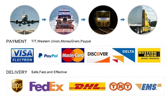 Paiement et transport Paiement et transport